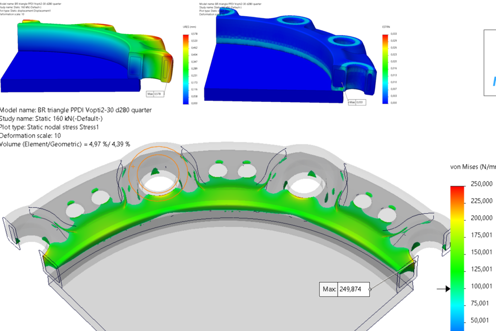 Simulation statique